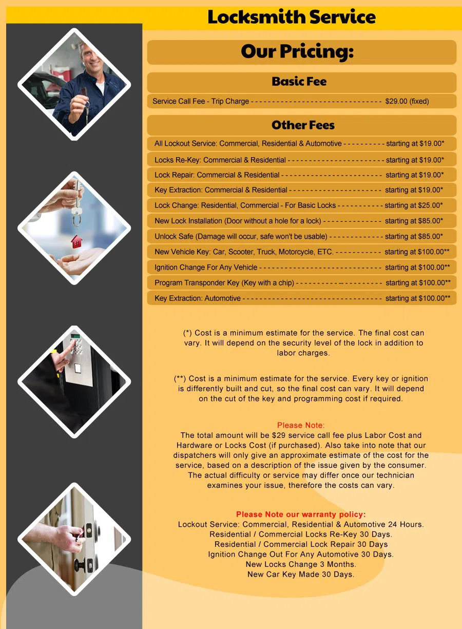 Henrico Local Locksmith Henrico, VA 804-608-5330